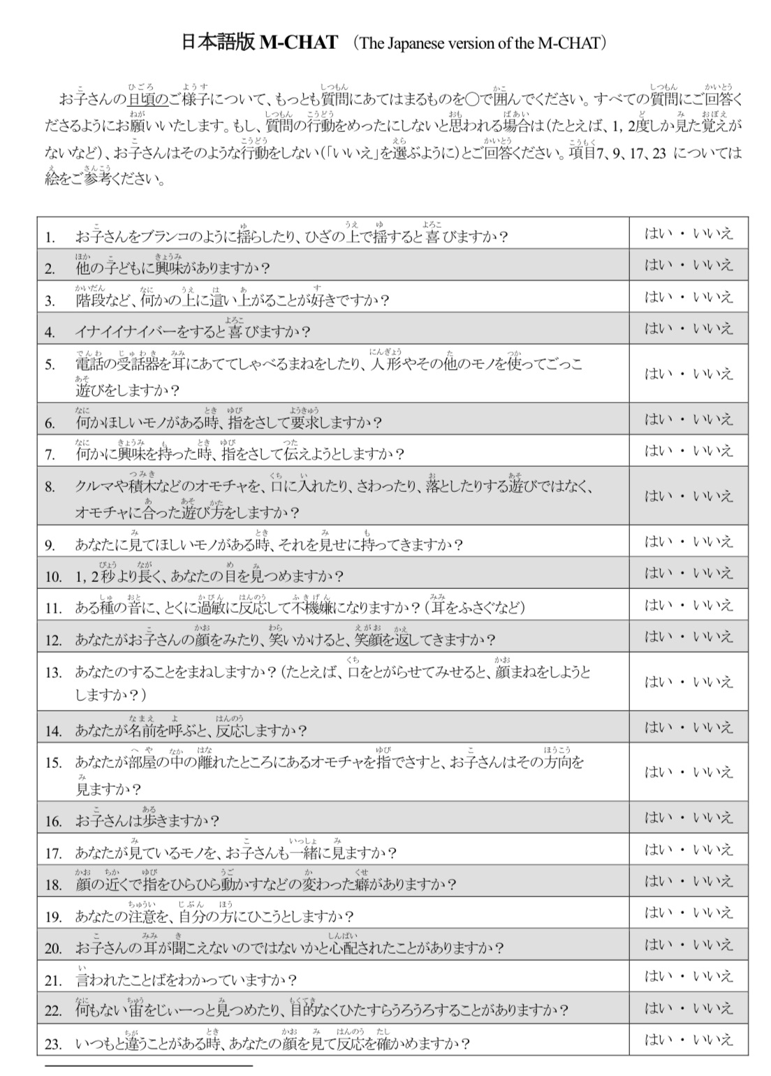 【息子のこと】発達障害⁈#1 1歳半検診にひっかかりました | 福岡在住 シモンママの子育てブログ